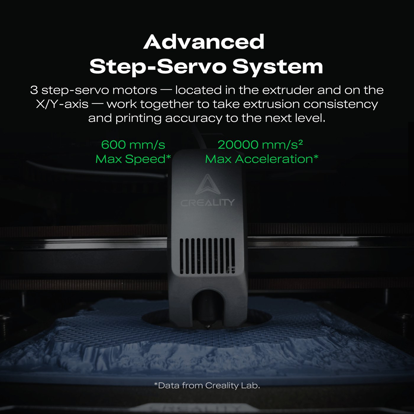K2 two-stage step-servo system