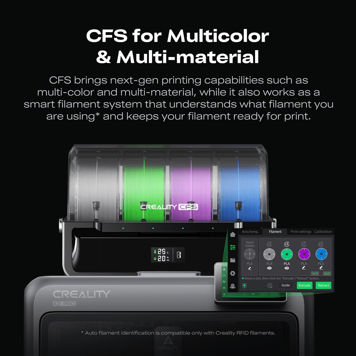 K2 Pro Combo CFS multicolour unit