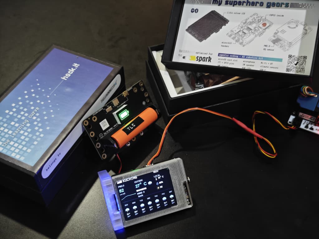 TLC microcontroller kit with a Kuching weather display
